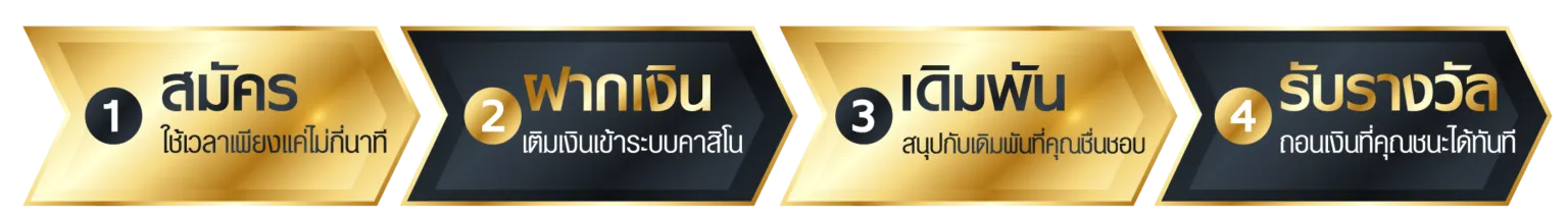 2mbet ออ โต้